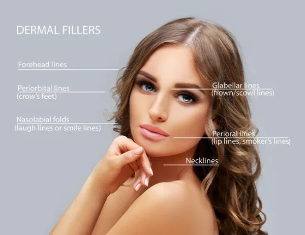 Dermal fillers near me