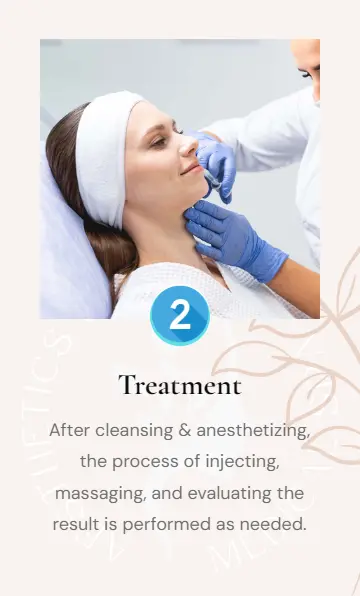 Medical Spa Near Me Process - 2